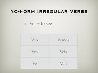 Yo-Form Irregular Verbs 
Ver = to see 
Veo 
Ves 
Ve 
Vemos 
Veis 
Ven 
