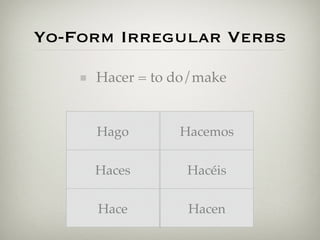 Yo-Form Irregular Verbs 
Hacer = to do/make 
Hago 
Haces 
Hace 
Hacemos 
Hacéis 
Hacen 
 