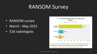 RANSOM Survey
• RANSOM survey
• March - May 2015
• 516 radiologists
© E R Ranschaert, ECR 2017 10
J Digit Imaging. 2016 Aug;29(4):443-9. doi: 10.1007/s10278-016-9865-1.
Radiologists' Usage of Social Media: Results of the RANSOM Survey.
Ranschaert ER1, Van Ooijen PM2, McGinty GB3, Parizel PM4.
 