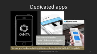 Dedicated apps
© E R Ranschaert, ECR 2017 20
Secure and dedicated alternatives are being tested in Dutch hospitals
Secure file transfer
State of the art encryption
Secure authentication
 