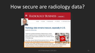 How secure are radiology data?
© E R Ranschaert, ECR 2017 25
 