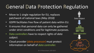 General Data Protection Regulation
• Move to 1 single regulation for EU, replaces
patchwork of national laws (May 2018)
• GDPR facilitates free flow of patient data within EU.
• It ensures that personal data can only be gathered
under strict conditions and for legitimate purposes.
• Data controllers have to respect rights of data
subject.
• Cloud provider (data processor) must protect
information on behalf of data controller.
© E R Ranschaert, ECR 2017 28
Data subject
Data controller
Data processor
 