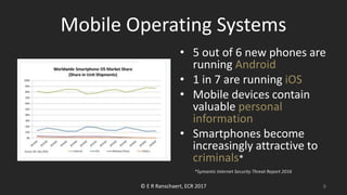 Mobile Operating Systems
• 5 out of 6 new phones are
running Android
• 1 in 7 are running iOS
• Mobile devices contain
valuable personal
information
• Smartphones become
increasingly attractive to
criminals*
© E R Ranschaert, ECR 2017 6
*Symantic Internet Security Threat Report 2016
 