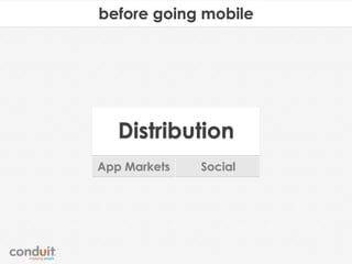 before going mobile




   Distribution
App Markets   Social
 
