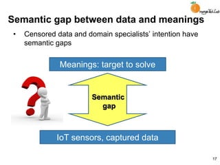 Semantic gap between data and meanings
• Censored data and domain specialists’ intention have
semantic gaps
17
Meanings: target to solve
IoT sensors, captured data
Semantic
gap
 