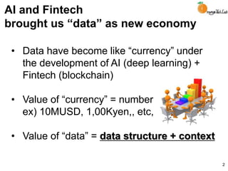 AI and Fintech
brought us “data” as new economy
2
• Data have become like “currency” under
the development of AI (deep learning) +
Fintech (blockchain)
• Value of “currency” = number
ex) 10MUSD, 1,00Kyen,, etc,
• Value of “data” = data structure + context
 