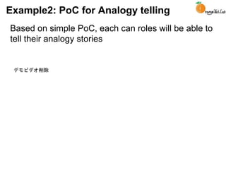 Example2: PoC for Analogy telling
Based on simple PoC, each can roles will be able to
tell their analogy stories
デモビデオ削除
 