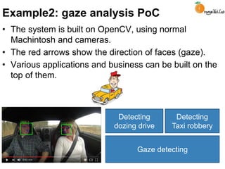 Example2: gaze analysis PoC
• The system is built on OpenCV, using normal
Machintosh and cameras.
• The red arrows show the direction of faces (gaze).
• Various applications and business can be built on the
top of them.
Gaze detecting
Detecting
dozing drive
Detecting
Taxi robbery
 