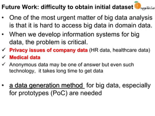 Future Work: difficulty to obtain initial dataset
• One of the most urgent matter of big data analysis
is that it is hard to access big data in domain data.
• When we develop information systems for big
data, the problem is critical.
 Privacy issues of company data (HR data, healthcare data)
 Medical data
 Anonymous data may be one of answer but even such
technology, it takes long time to get data
• a data generation method for big data, especially
for prototypes (PoC) are needed
 
