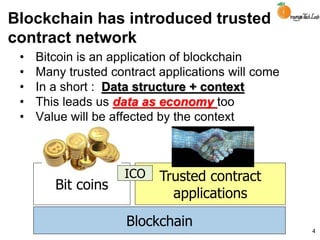 Blockchain has introduced trusted
contract network
• Bitcoin is an application of blockchain
• Many trusted contract applications will come
• In a short : Data structure + context
• This leads us data as economy too
• Value will be affected by the context
4
Blockchain
Bit coins
Trusted contract
applications
ICO
 