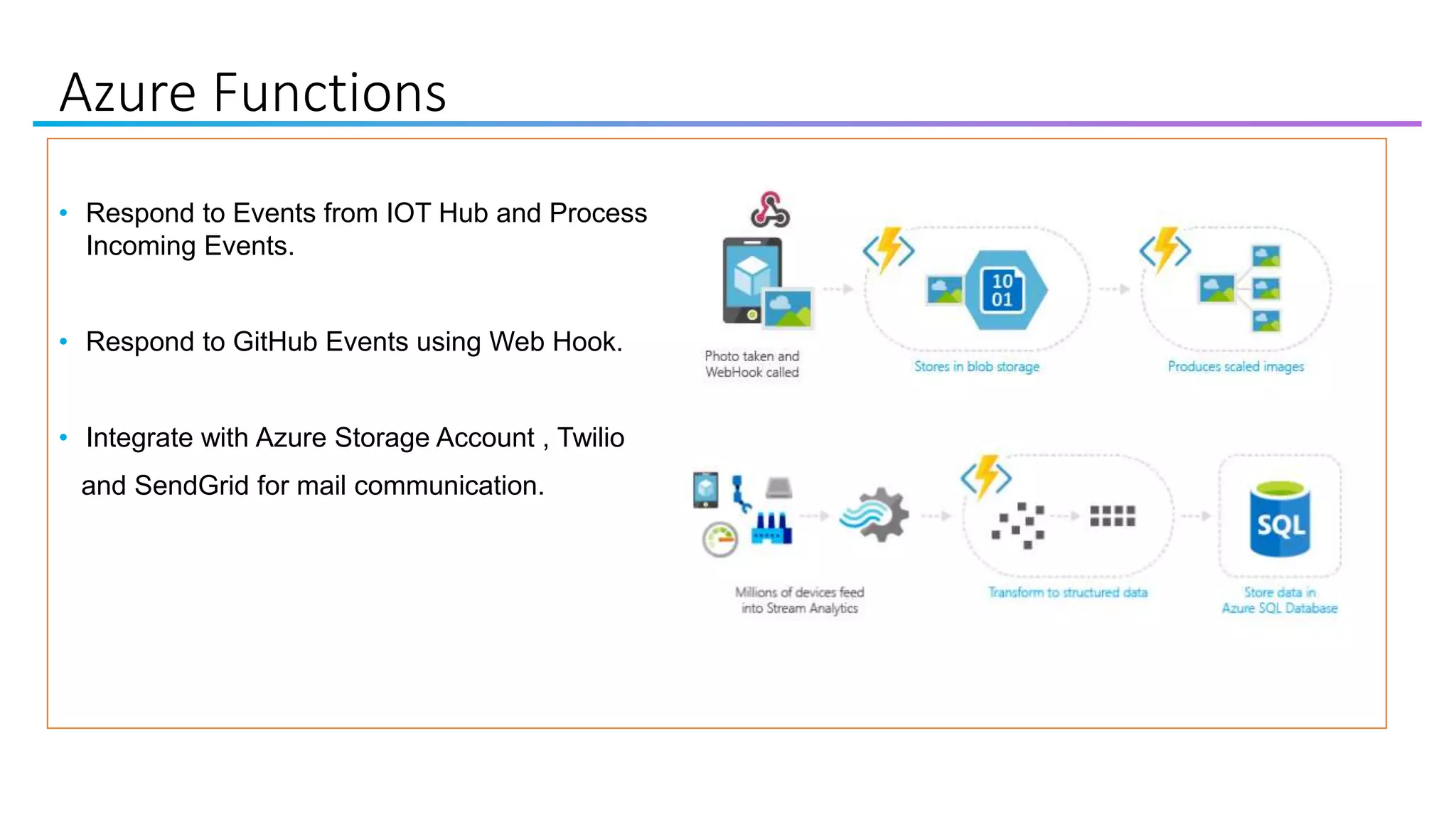 Azure Functions
• Respond to Events from IOT Hub and Process
Incoming Events.
• Respond to GitHub Events using Web Hook.
• Integrate with Azure Storage Account , Twilio
and SendGrid for mail communication.
 