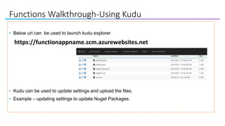 Functions Walkthrough-Using Kudu
• Below url can be used to launch kudu explorer
https://functionappname.scm.azurewebsites.net
• Kudu can be used to update settings and upload the files.
• Example – updating settings to update Nuget Packages.
 