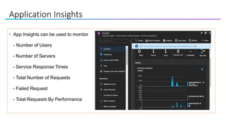 Application Insights
• App Insights can be used to monitor
- Number of Users
- Number of Servers
- Service Response Times
- Total Number of Requests
- Failed Request
- Total Requests By Performance
 