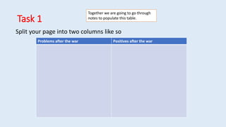 Task 1
Split your page into two columns like so
Problems after the war Positives after the war
Together we are going to go through
notes to populate this table.
 