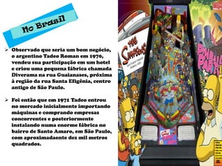  Observado que seria um bom negócio,
  o argentino Tadeo Roman em 1970,
  vendeu sua participação em um hotel
  e criou uma pequena fábrica chamada
  Diverama na rua Guaianases, próxima
  à região da rua Santa Efigênia, centro
  antigo de São Paulo.

 Foi então que em 1971 Tadeo entrou
  no mercado inicialmente importando
  máquinas e comprando empresas
  concorrentes e posteriormente
  instalando numa enorme fábrica no
  bairro de Santo Amaro, em São Paulo,
  com aproximadaente dez mil metros
  quadrados.
 