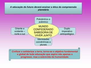 A educação do futuro deverá ensinar a ética da compreensão 
planetária 
Policêntrico e 
acêntrico 
Oriente e 
ocidente – 
norte e sul 
Duplo 
imperativo 
antropológico 
MUNDO 
CONFEDERADO 
SABEDORIA DE 
VIVER JUNTO 
Identidades 
concêntricas e 
plurais 
Civilizar e solidarizar a terra, torna-se o objetivo fundamental 
e global de toda educação que aspira não apenas o 
progresso, mas a sobrevida da humanidade. 
 