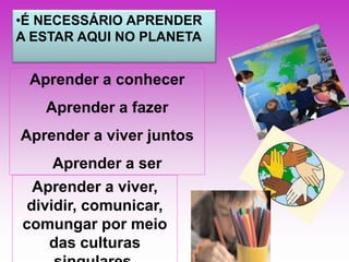 •É NECESSÁRIO APRENDER 
A ESTAR AQUI NO PLANETA 
Aprender a conhecer 
Aprender a fazer 
Aprender a viver juntos 
Aprender a ser 
Aprender a viver, 
dividir, comunicar, 
comungar por meio 
das culturas 
singulares. 
 