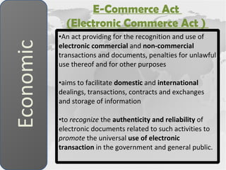 Erap Examples Erap Presentation | PPT