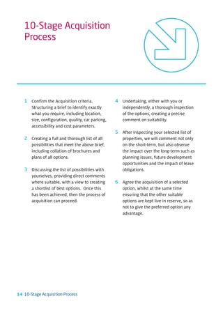 10-Stage Acquisition
   Process




   1 Confirm the Acquisition criteria.            4 Undertaking, either with you or
     Structuring a brief to identify exactly        independently, a thorough inspection
     what you require, including location,          of the options, creating a precise
     size, configuration, quality, car parking,     comment on suitability.
     accessibility and cost parameters.
                                                  5 After inspecting your selected list of
   2 Creating a full and thorough list of all       properties, we will comment not only
     possibilities that meet the above brief,       on the short-term, but also observe
     including collation of brochures and           the impact over the long-term such as
     plans of all options.                          planning issues, future development
                                                    opportunities and the impact of lease
   3 Discussing the list of possibilities with      obligations.
     yourselves, providing direct comments
     where suitable, with a view to creating      6 Agree the acquisition of a selected
     a shortlist of best options. Once this         option, whilst at the same time
     has been achieved, then the process of         ensuring that the other suitable
     acquisition can proceed.                       options are kept live in reserve, so as
                                                    not to give the preferred option any
                                                    advantage.




14 10-Stage Acquisition Process
 