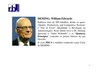 22
DEMING, William Edwards
Publicou mais de 200 trabalhos, dentre os quais:
"Quality, Productivity and Competitive Position"
e "Out of Crisis" (Qualidade: a Revolução na
Administração). Neste último livro o Dr. Deming
apresenta o "Saber Profundo" e os "Quatorze
Princípios" contendo os pontos básicos de sua
filosofia.
O ciclo PDCA é também conhecido como Ciclo
de DEMING.
 