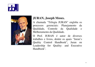 24
JURAN, Joseph Moses.
A chamada "Trilogia JURAN" engloba os
processos gerenciais: Planejamento da
Qualidade, Controle da Qualidade e
Melhoramento da Qualidade.
O Prof. JURAN é autor de diversos
trabalhos e livros, dentre os quais "Juran’s
Quality Control Handbook", Juran on
Leadership for Quality: and Executive
Handbook".
 
