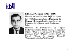 25
ISHIKAWA, Kaoru (1915 – 1989)
Pioneiro nas atividades de TQC no Japão.
Em 1943 ele desenvolveu o Diagrama de
Causa e Efeito, conhecido também como
Diagrama de Ishikawa ou de Espinha de
Peixe.
Professor da Universidade de Tóquio,
Ishikawa publicou dentre outros, os seguintes
livros: "What is Total Quality Control? The
Japanese Way", "Quality Control Circles at
Work", "Guide to Quality Control",
"Introduction to Quality Control".
 