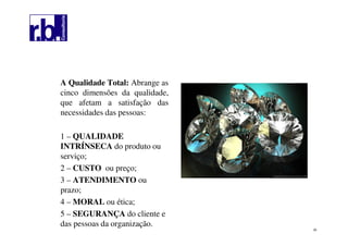 26
A Qualidade Total: Abrange as
cinco dimensões da qualidade,
que afetam a satisfação das
necessidades das pessoas:
1 – QUALIDADE
INTRÍNSECA do produto ou
serviço;
2 – CUSTO ou preço;
3 – ATENDIMENTO ou
prazo;
4 – MORAL ou ética;
5 – SEGURANÇA do cliente e
das pessoas da organização.
 