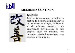 27
MELHORIA CONTÍNUAMELHORIA CONTÍNUA
KAIZEN:
Palavra japonesa que se refere à
prática da melhoria contínua através
de pequenas mudanças, utilizando-
se de métodos, técnicas e da
criatividade das pessoas no seu
próprio setor de trabalho, em
quaisquer níveis hierárquicos, sem
maiores investimentos.
 