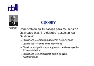 40
.
CROSBY
Philip Crosby
1926 - 2001
 