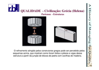 5
QUALIDADE - Civilização: Grécia (Helena)
Partenon - Estruturas
O refinamento atingido pelos construtores gregos pode ser percebido pelos
esquemas acima, que mostram como foram feitos o pilares e vigas dessa
estrutura a partir da junção de blocos de pedra com cavilhas de madeira.
 