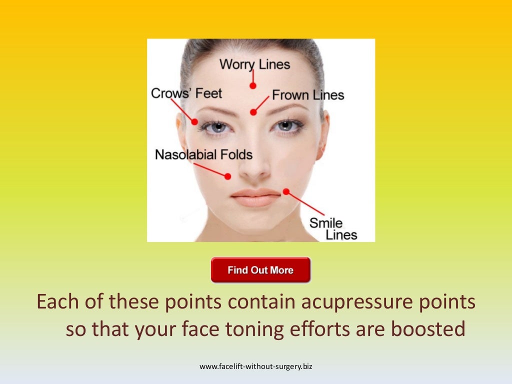 Erase Worry Lines Between The Eyebrows With Face Training And Revival…