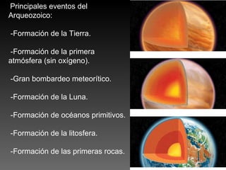 Principales eventos del Arqueozoico: -Formación de la Tierra. -Formación de la primera atmósfera (sin oxígeno). -Gran bombardeo meteorítico. -Formación de la Luna. -Formación de océanos primitivos. -Formación de la litosfera. -Formación de las primeras rocas.   