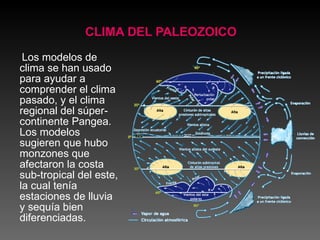 CLIMA DEL PALEOZOICO Los modelos de clima se han usado para ayudar a comprender el clima pasado, y el clima regional del súper-continente Pangea. Los modelos sugieren que hubo monzones que afectaron la costa sub-tropical del este, la cual tenía estaciones de lluvia y sequía bien diferenciadas. 