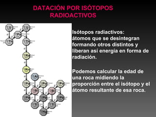 Isótopos radiactivos:  átomos que se desintegran formando otros distintos y liberan así energía en forma de radiación. Podemos calcular la edad de una roca midiendo la proporción entre el isótopo y el átomo resultante de esa roca. DATACIÓN POR ISÓTOPOS RADIOACTIVOS 
