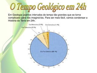 Em Geologia usamos intervalos de tempo tão grandes que se torna
complicado para nós imaginá-los. Para ser mais fácil, vamos condensar a
História da Terra em 24h.
 