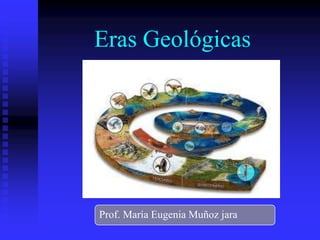 Eras Geológicas




Prof. María Eugenia Muñoz jara
 