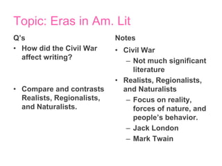 Topic: Eras in Am. Lit
Q’s                         Notes
• How did the Civil War     • Civil War
  affect writing?              – Not much significant
                                 literature
                            • Realists, Regionalists,
• Compare and contrasts       and Naturalists
  Realists, Regionalists,      – Focus on reality,
  and Naturalists.               forces of nature, and
                                 people’s behavior.
                               – Jack London
                               – Mark Twain
 