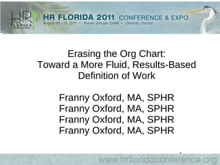 Erasing the Org Chart: Toward a More Fluid, Results-Based Definition of Work Franny Oxford, MA, SPHR Franny Oxford, MA, SPHR Franny Oxford, MA, SPHR Franny Oxford, MA, SPHR 
