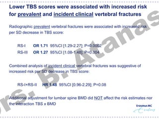 s
a

§  Lower TBS scores were associated with increased risk
for prevalent and incident clinical vertebral fractures

n
a
t
A

§  Radiographic prevalent vertebral fractures were associated with increased risk
per SD decrease in TBS score:
§  RS-I

OR 1.71 95%CI [1.29-2.27]; P=0.0002

§  RS-III

OR 1.27 95%CI [1.08-1.48]; P=0.004

.
B

§  Combined analysis of incident clinical vertebral fractures was suggestive of
increased risk per SD decrease in TBS score:

.
s
r

§  RS-I+RS-II

HR 1.48 95%CI [0.96-2.29]; P=0.08

§  Additional adjustment for lumbar spine BMD did NOT affect the risk estimates nor
the interaction TBS x BMD

 
