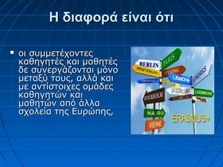 Η διαφορά είναι ότιΗ διαφορά είναι ότι
 οι συμμετέχοντεςοι συμμετέχοντες
καθηγητές και μαθητέςκαθηγητές και μαθητές
δε συνεργάζονται μόνοδε συνεργάζονται μόνο
μεταξύ τους, αλλά καιμεταξύ τους, αλλά και
με αντίστοιχες ομάδεςμε αντίστοιχες ομάδες
καθηγητών καικαθηγητών και
μαθητών από άλλαμαθητών από άλλα
σχολεία της Ευρώπης,σχολεία της Ευρώπης,
 