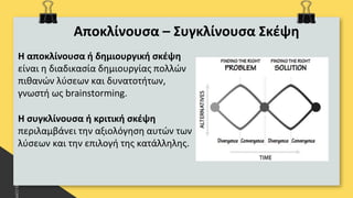 Αποκλίνουσα – Συγκλίνουσα Σκέψη
Η αποκλίνουσα ή δημιουργική σκέψη
είναι η διαδικασία δημιουργίας πολλών
πιθανών λύσεων και δυνατοτήτων,
γνωστή ως brainstorming.
Η συγκλίνουσα ή κριτική σκέψη
περιλαμβάνει την αξιολόγηση αυτών των
λύσεων και την επιλογή της κατάλληλης.
 