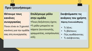 Πριν ξεκινήσουμε:
Θέτουμε τους
κανόνες
συνεργασίας
Ποιοι είναι οι 3 χρυσοί
κανόνες για την ομάδα
σας στη συνεργασία;
Επιλέγουμε ρόλο
στην ομάδα
•Ποιες δεξιότητες έχετε;
•Τι ρόλο μπορείτε να
πάρετε (συντονιστής,
γραμματέας, εκπρόσωπος
κτλ);
Σκεφτόμαστε τις
ανάγκες του χρήστη
Χάρτης Ενσυναίσθησης
• Τι λένε;
• Τι βλέπουν;
• Πώς αισθάνονται;
• Τι σκέφτονται;
 