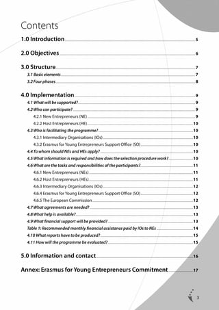 Contents	
1.0 Introduction.................................................................................................................................................................................................... 5
2.0 Objectives............................................................................................................................................................................................................ 6
3.0 Structure................................................................................................................................................................................................................. 7
	

3.1 Basic elements. ........................................................................................................................................................................................................ 7

	

3.2	Four phases. ................................................................................................................................................................................................................ 8

4.0 Implementation. .................................................................................................................................................................................... 9
	

4.1 What will be supported?................................................................................................................................................................................ 9

	

4.2	Who can participate?........................................................................................................................................................................................ 9

		

4.2.1 New Entrepreneurs (NE). ................................................................................................................................................................. 9

		

4.2.2 Host Entrepreneurs (HE)...............................................................................................................................................................10

	

4.3	Who is facilitating the programme?...............................................................................................................................................10

		

4.3.1 Intermediary Organisations (IOs)........................................................................................................................................10

		

4.3.2 Erasmus for Young Entrepreneurs Support Office (SO). ..............................................................................10

	

4.4	To whom should NEs and HEs apply?............................................................................................................................................10

	

4.5	What information is required and how does the selection procedure work?. ....................................10

	

4.6	What are the tasks and responsibilities of the participants?...............................................................................11

		

4.6.1 New Entrepreneurs (NEs).............................................................................................................................................................11

		

4.6.2 Host Entrepreneurs (HEs).............................................................................................................................................................11

		

4.6.3 Intermediary Organisations (IOs)........................................................................................................................................12

		

4.6.4 Erasmus for Young Entrepreneurs Support Office (SO). ..............................................................................12

		

4.6.5 The European Commission........................................................................................................................................................12

	

4.7	What agreements are needed?............................................................................................................................................................13

	

4.8	What help is available?................................................................................................................................................................................13

	

4.9	What financial support will be provided?.................................................................................................................................13

	

Table 1: Recommended monthly financial assistance paid by IOs to NEs........................................................14

	

4.10 What reports have to be produced?............................................................................................................................................15

	

4.11 How will the programme be evaluated?. ...............................................................................................................................15

	

5.0 Information and contact..................................................................................................................................................16
Annex: Erasmus for Young Entrepreneurs Commitment......................................17

3

 