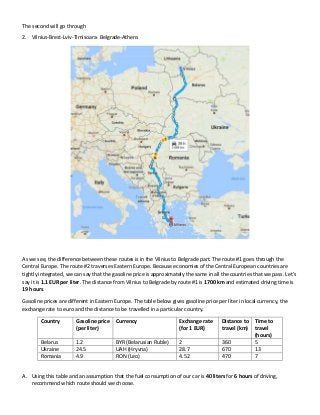 The second will go through
2. Vilnius-Brest-Lviv-Timisoara- Belgrade-Athens
As we see, the difference between these routes...