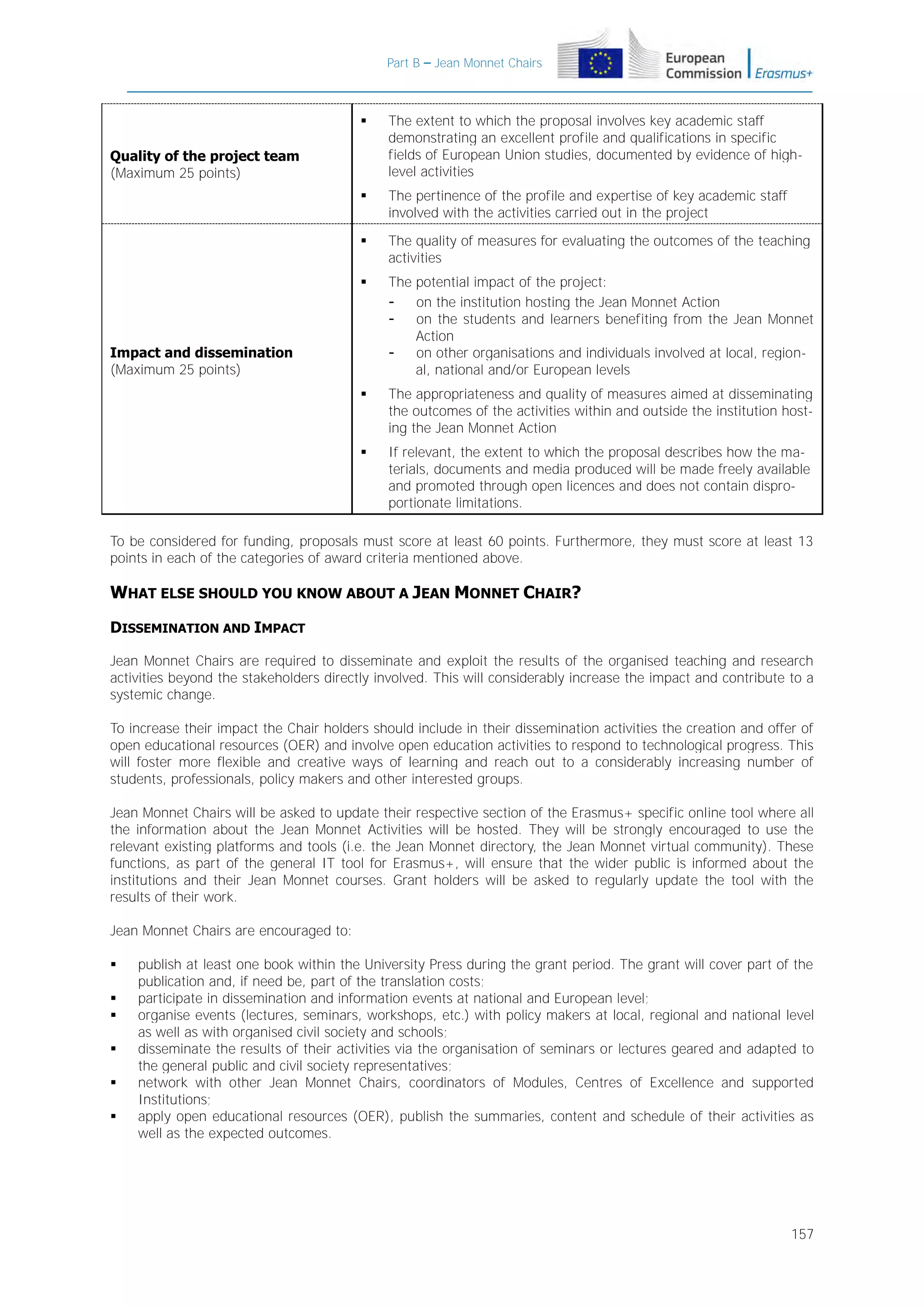 Part B – Jean Monnet Chairs



The extent to which the proposal involves key academic staff
demonstrating an excellent profile and qualifications in specific
fields of European Union studies, documented by evidence of highlevel activities



The pertinence of the profile and expertise of key academic staff
involved with the activities carried out in the project



The quality of measures for evaluating the outcomes of the teaching
activities



The potential impact of the project:
on the institution hosting the Jean Monnet Action
on the students and learners benefiting from the Jean Monnet
Action
on other organisations and individuals involved at local, regional, national and/or European levels



The appropriateness and quality of measures aimed at disseminating
the outcomes of the activities within and outside the institution hosting the Jean Monnet Action



If relevant, the extent to which the proposal describes how the materials, documents and media produced will be made freely available
and promoted through open licences and does not contain disproportionate limitations.

Quality of the project team
(Maximum 25 points)

Impact and dissemination
(Maximum 25 points)

To be considered for funding, proposals must score at least 60 points. Furthermore, they must score at least 13
points in each of the categories of award criteria mentioned above.

WHAT ELSE SHOULD YOU KNOW ABOUT A JEAN MONNET CHAIR?
DISSEMINATION AND IMPACT
Jean Monnet Chairs are required to disseminate and exploit the results of the organised teaching and research
activities beyond the stakeholders directly involved. This will considerably increase the impact and contribute to a
systemic change.
To increase their impact the Chair holders should include in their dissemination activities the creation and offer of
open educational resources (OER) and involve open education activities to respond to technological progress. This
will foster more flexible and creative ways of learning and reach out to a considerably increasing number of
students, professionals, policy makers and other interested groups.
Jean Monnet Chairs will be asked to update their respective section of the Erasmus+ specific online tool where all
the information about the Jean Monnet Activities will be hosted. They will be strongly encouraged to use the
relevant existing platforms and tools (i.e. the Jean Monnet directory, the Jean Monnet virtual community). These
functions, as part of the general IT tool for Erasmus+, will ensure that the wider public is informed about the
institutions and their Jean Monnet courses. Grant holders will be asked to regularly update the tool with the
results of their work.
Jean Monnet Chairs are encouraged to:







publish at least one book within the University Press during the grant period. The grant will cover part of the
publication and, if need be, part of the translation costs;
participate in dissemination and information events at national and European level;
organise events (lectures, seminars, workshops, etc.) with policy makers at local, regional and national level
as well as with organised civil society and schools;
disseminate the results of their activities via the organisation of seminars or lectures geared and adapted to
the general public and civil society representatives;
network with other Jean Monnet Chairs, coordinators of Modules, Centres of Excellence and supported
Institutions;
apply open educational resources (OER), publish the summaries, content and schedule of their activities as
well as the expected outcomes.

157

 