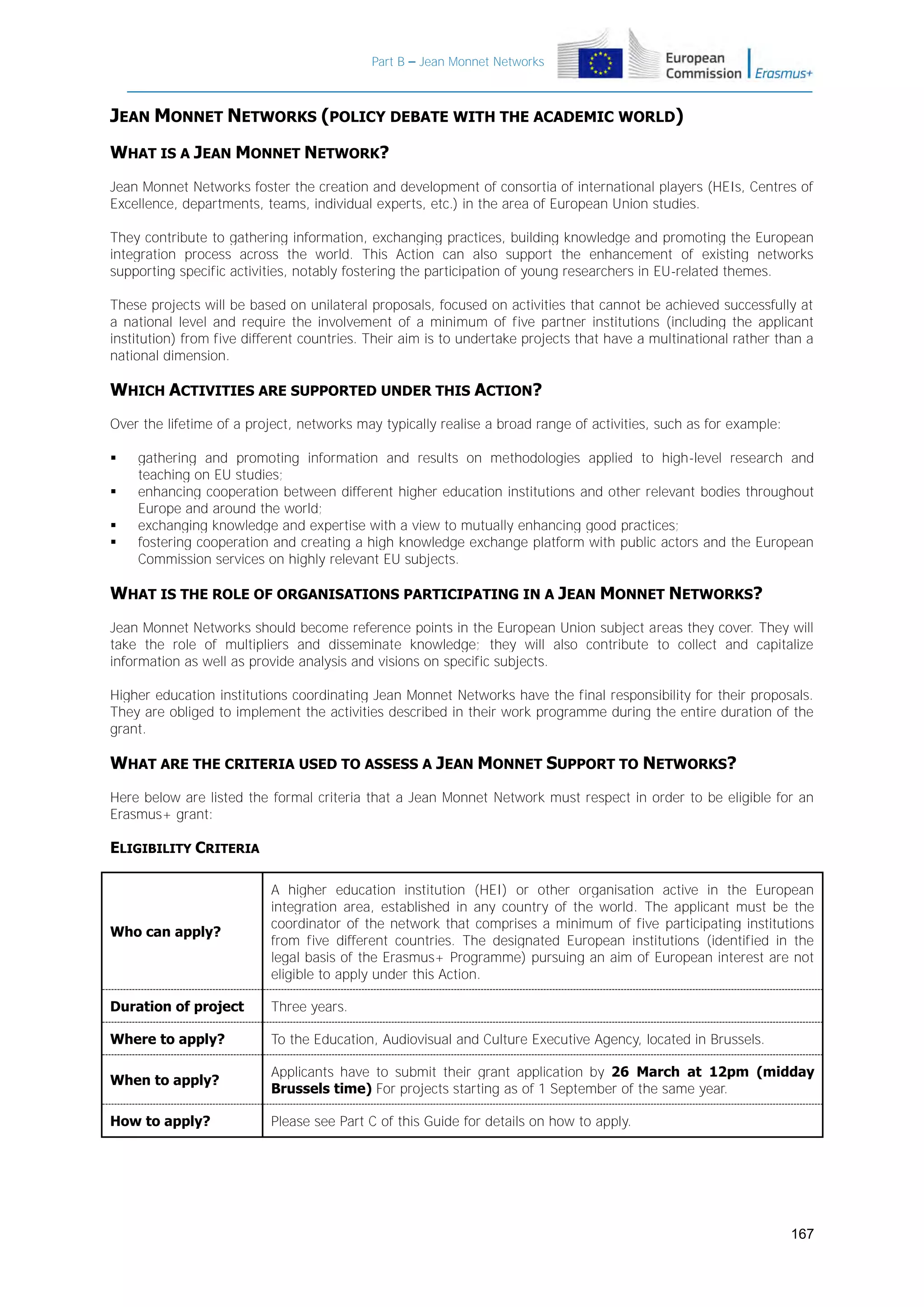 Part B – Jean Monnet Networks

JEAN MONNET NETWORKS (POLICY DEBATE WITH THE ACADEMIC WORLD)
WHAT IS A JEAN MONNET NETWORK?
Jean Monnet Networks foster the creation and development of consortia of international players (HEIs, Centres of
Excellence, departments, teams, individual experts, etc.) in the area of European Union studies.
They contribute to gathering information, exchanging practices, building knowledge and promoting the European
integration process across the world. This Action can also support the enhancement of existing networks
supporting specific activities, notably fostering the participation of young researchers in EU-related themes.
These projects will be based on unilateral proposals, focused on activities that cannot be achieved successfully at
a national level and require the involvement of a minimum of five partner institutions (including the applicant
institution) from five different countries. Their aim is to undertake projects that have a multinational rather than a
national dimension.

WHICH ACTIVITIES ARE SUPPORTED UNDER THIS ACTION?
Over the lifetime of a project, networks may typically realise a broad range of activities, such as for example:





gathering and promoting information and results on methodologies applied to high-level research and
teaching on EU studies;
enhancing cooperation between different higher education institutions and other relevant bodies throughout
Europe and around the world;
exchanging knowledge and expertise with a view to mutually enhancing good practices;
fostering cooperation and creating a high knowledge exchange platform with public actors and the European
Commission services on highly relevant EU subjects.

WHAT IS THE ROLE OF ORGANISATIONS PARTICIPATING IN A JEAN MONNET NETWORKS?
Jean Monnet Networks should become reference points in the European Union subject areas they cover. They will
take the role of multipliers and disseminate knowledge; they will also contribute to collect and capitalize
information as well as provide analysis and visions on specific subjects.
Higher education institutions coordinating Jean Monnet Networks have the final responsibility for their proposals.
They are obliged to implement the activities described in their work programme during the entire duration of the
grant.

WHAT ARE THE CRITERIA USED TO ASSESS A JEAN MONNET SUPPORT TO NETWORKS?
Here below are listed the formal criteria that a Jean Monnet Network must respect in order to be eligible for an
Erasmus+ grant:

ELIGIBILITY CRITERIA

Who can apply?

A higher education institution (HEI) or other organisation active in the European
integration area, established in any country of the world. The applicant must be the
coordinator of the network that comprises a minimum of five participating institutions
from five different countries. The designated European institutions (identified in the
legal basis of the Erasmus+ Programme) pursuing an aim of European interest are not
eligible to apply under this Action.

Duration of project

Three years.

Where to apply?

To the Education, Audiovisual and Culture Executive Agency, located in Brussels.

When to apply?

Applicants have to submit their grant application by 26 March at 12pm (midday
Brussels time) For projects starting as of 1 September of the same year.

How to apply?

Please see Part C of this Guide for details on how to apply.

167

 