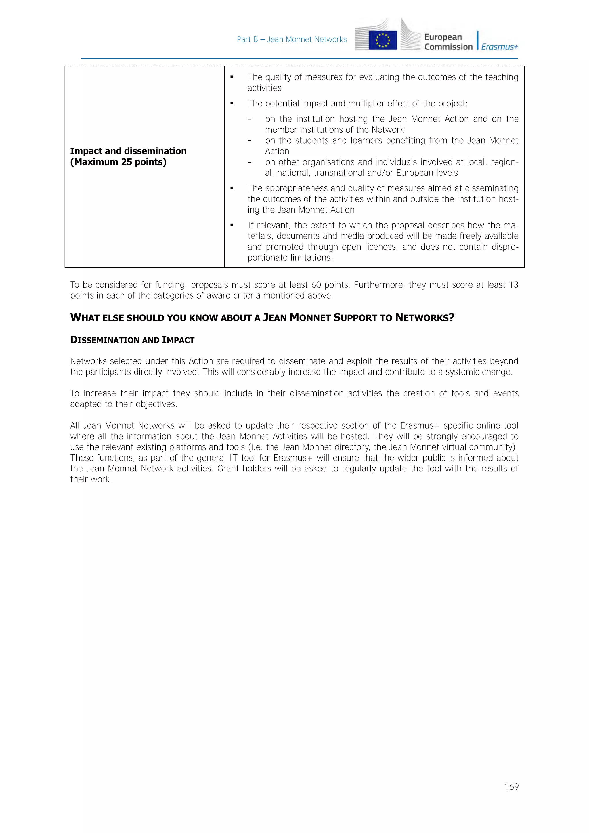 Part B – Jean Monnet Networks



The quality of measures for evaluating the outcomes of the teaching
activities



The potential impact and multiplier effect of the project:
-

Impact and dissemination
(Maximum 25 points)

-

on the institution hosting the Jean Monnet Action and on the
member institutions of the Network
on the students and learners benefiting from the Jean Monnet
Action
on other organisations and individuals involved at local, regional, national, transnational and/or European levels



The appropriateness and quality of measures aimed at disseminating
the outcomes of the activities within and outside the institution hosting the Jean Monnet Action



If relevant, the extent to which the proposal describes how the materials, documents and media produced will be made freely available
and promoted through open licences, and does not contain disproportionate limitations.

To be considered for funding, proposals must score at least 60 points. Furthermore, they must score at least 13
points in each of the categories of award criteria mentioned above.

WHAT ELSE SHOULD YOU KNOW ABOUT A JEAN MONNET SUPPORT TO NETWORKS?
DISSEMINATION AND IMPACT
Networks selected under this Action are required to disseminate and exploit the results of their activities beyond
the participants directly involved. This will considerably increase the impact and contribute to a systemic change.
To increase their impact they should include in their dissemination activities the creation of tools and events
adapted to their objectives.
All Jean Monnet Networks will be asked to update their respective section of the Erasmus+ specific online tool
where all the information about the Jean Monnet Activities will be hosted. They will be strongly encouraged to
use the relevant existing platforms and tools (i.e. the Jean Monnet directory, the Jean Monnet virtual community).
These functions, as part of the general IT tool for Erasmus+ will ensure that the wider public is informed about
the Jean Monnet Network activities. Grant holders will be asked to regularly update the tool with the results of
their work.

169

 