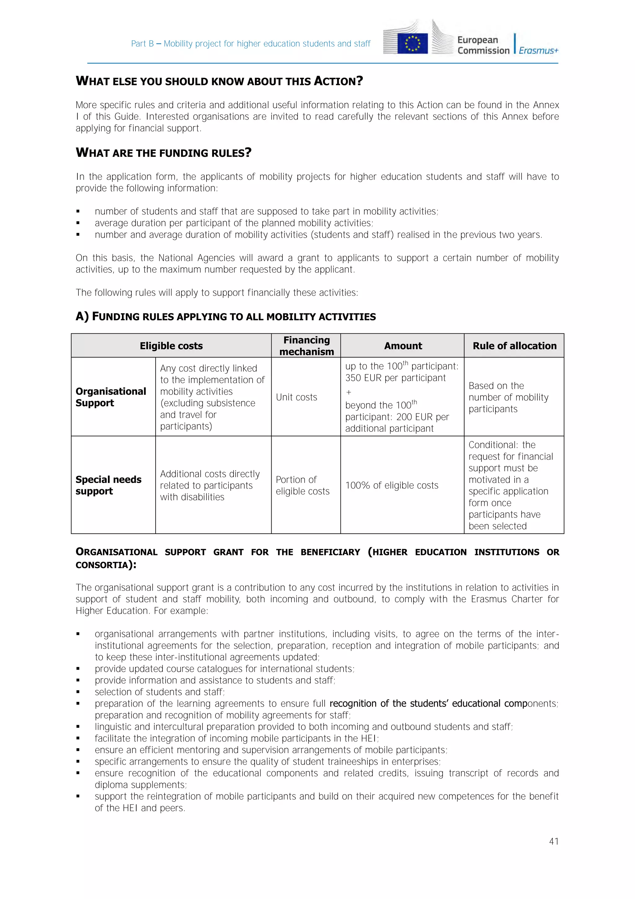 Part B – Mobility project for higher education students and staff

WHAT ELSE YOU SHOULD KNOW ABOUT THIS ACTION?
More specific rules and criteria and additional useful information relating to this Action can be found in the Annex
I of this Guide. Interested organisations are invited to read carefully the relevant sections of this Annex before
applying for financial support.

WHAT ARE THE FUNDING RULES?
In the application form, the applicants of mobility projects for higher education students and staff will have to
provide the following information:




number of students and staff that are supposed to take part in mobility activities;
average duration per participant of the planned mobility activities;
number and average duration of mobility activities (students and staff) realised in the previous two years.

On this basis, the National Agencies will award a grant to applicants to support a certain number of mobility
activities, up to the maximum number requested by the applicant.
The following rules will apply to support financially these activities:

A) FUNDING RULES APPLYING TO ALL MOBILITY ACTIVITIES
Eligible costs

Organisational
Support

Special needs
support

Any cost directly linked
to the implementation of
mobility activities
(excluding subsistence
and travel for
participants)

Additional costs directly
related to participants
with disabilities

Financing
mechanism

Unit costs

Portion of
eligible costs

Amount

Rule of allocation

up to the 100th participant:
350 EUR per participant
Based on the
+
number of mobility
th
beyond the 100
participants
participant: 200 EUR per
additional participant

100% of eligible costs

Conditional: the
request for financial
support must be
motivated in a
specific application
form once
participants have
been selected

ORGANISATIONAL SUPPORT GRANT FOR THE BENEFICIARY (HIGHER EDUCATION INSTITUTIONS OR
CONSORTIA):
The organisational support grant is a contribution to any cost incurred by the institutions in relation to activities in
support of student and staff mobility, both incoming and outbound, to comply with the Erasmus Charter for
Higher Education. For example:













organisational arrangements with partner institutions, including visits, to agree on the terms of the interinstitutional agreements for the selection, preparation, reception and integration of mobile participants; and
to keep these inter-institutional agreements updated;
provide updated course catalogues for international students;
provide information and assistance to students and staff;
selection of students and staff;
preparation of the learning agreements to ensure full recognition of the students’ educational components;
preparation and recognition of mobility agreements for staff;
linguistic and intercultural preparation provided to both incoming and outbound students and staff;
facilitate the integration of incoming mobile participants in the HEI;
ensure an efficient mentoring and supervision arrangements of mobile participants;
specific arrangements to ensure the quality of student traineeships in enterprises;
ensure recognition of the educational components and related credits, issuing transcript of records and
diploma supplements;
support the reintegration of mobile participants and build on their acquired new competences for the benefit
of the HEI and peers.
41

 