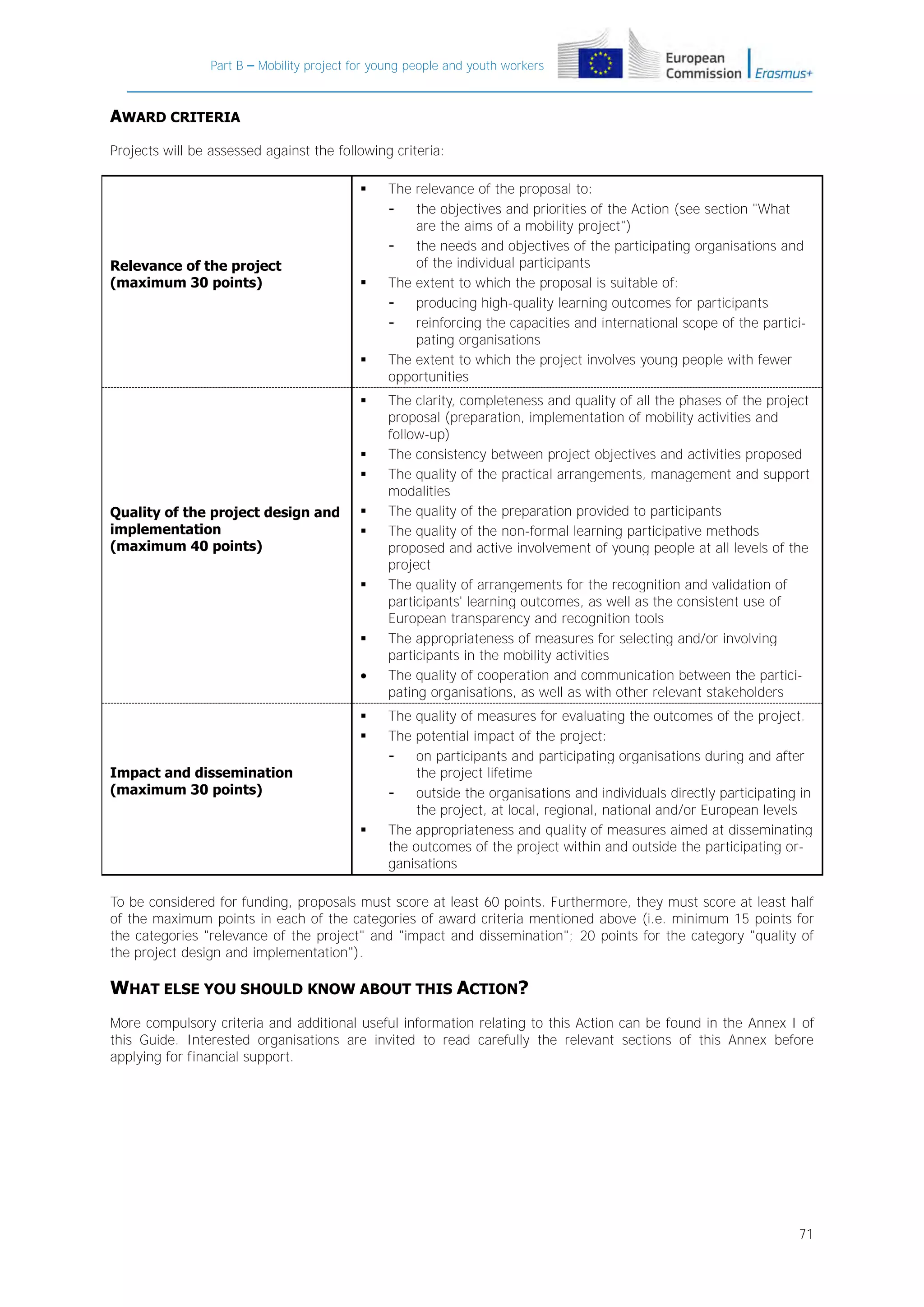 Part B – Mobility project for young people and youth workers

AWARD CRITERIA
Projects will be assessed against the following criteria:


Relevance of the project
(maximum 30 points)








Quality of the project design and
implementation
(maximum 40 points)










Impact and dissemination
(maximum 30 points)


The relevance of the proposal to:
the objectives and priorities of the Action (see section "What
are the aims of a mobility project")
the needs and objectives of the participating organisations and
of the individual participants
The extent to which the proposal is suitable of:
producing high-quality learning outcomes for participants
reinforcing the capacities and international scope of the participating organisations
The extent to which the project involves young people with fewer
opportunities
The clarity, completeness and quality of all the phases of the project
proposal (preparation, implementation of mobility activities and
follow-up)
The consistency between project objectives and activities proposed
The quality of the practical arrangements, management and support
modalities
The quality of the preparation provided to participants
The quality of the non-formal learning participative methods
proposed and active involvement of young people at all levels of the
project
The quality of arrangements for the recognition and validation of
participants' learning outcomes, as well as the consistent use of
European transparency and recognition tools
The appropriateness of measures for selecting and/or involving
participants in the mobility activities
The quality of cooperation and communication between the participating organisations, as well as with other relevant stakeholders
The quality of measures for evaluating the outcomes of the project.
The potential impact of the project:
on participants and participating organisations during and after
the project lifetime
outside the organisations and individuals directly participating in
the project, at local, regional, national and/or European levels
The appropriateness and quality of measures aimed at disseminating
the outcomes of the project within and outside the participating organisations

To be considered for funding, proposals must score at least 60 points. Furthermore, they must score at least half
of the maximum points in each of the categories of award criteria mentioned above (i.e. minimum 15 points for
the categories "relevance of the project" and "impact and dissemination"; 20 points for the category "quality of
the project design and implementation").

WHAT ELSE YOU SHOULD KNOW ABOUT THIS ACTION?
More compulsory criteria and additional useful information relating to this Action can be found in the Annex I of
this Guide. Interested organisations are invited to read carefully the relevant sections of this Annex before
applying for financial support.

71

 