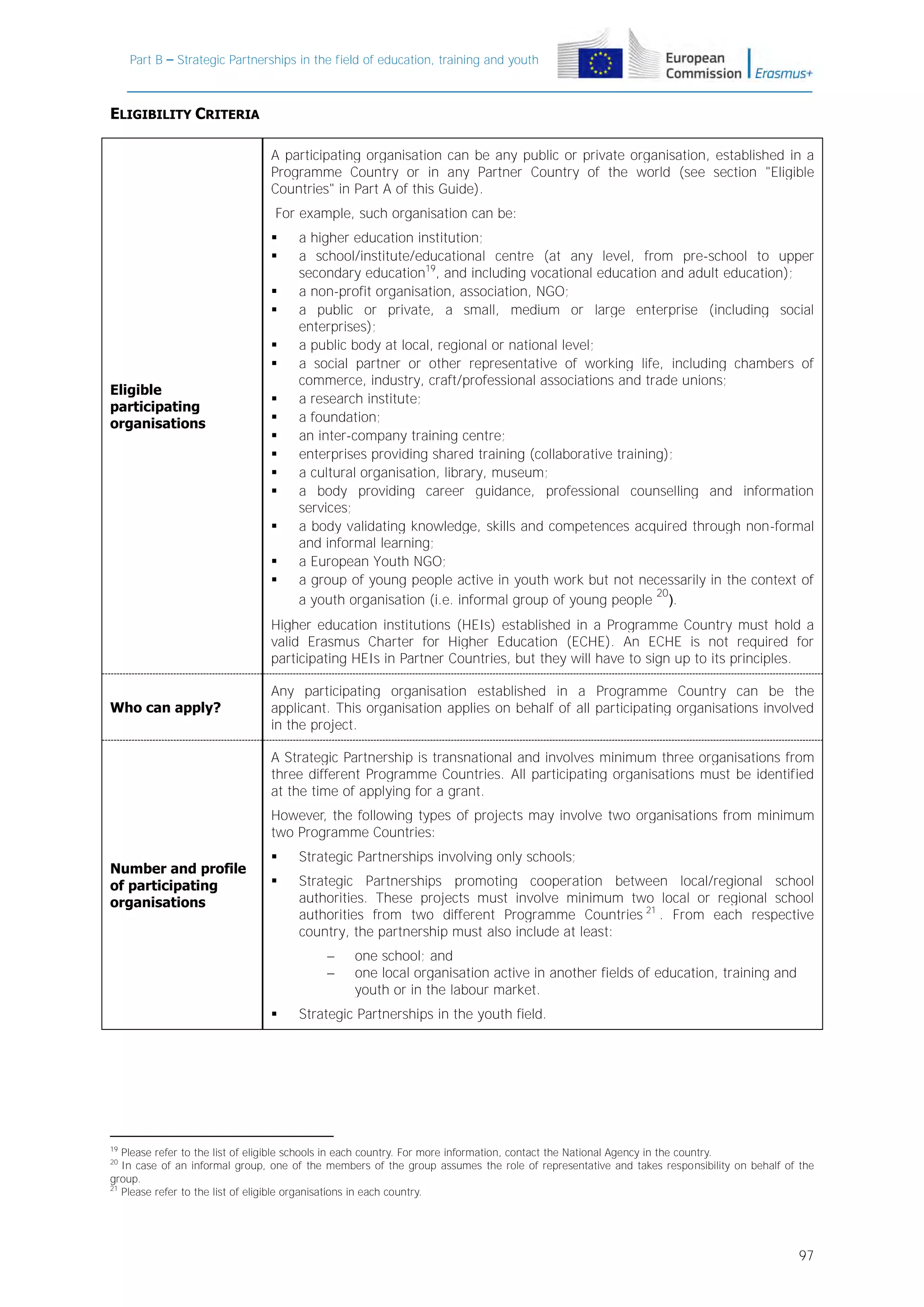 Part B – Strategic Partnerships in the field of education, training and youth

ELIGIBILITY CRITERIA
A participating organisation can be any public or private organisation, established in a
Programme Country or in any Partner Country of the world (see section "Eligible
Countries" in Part A of this Guide).
For example, such organisation can be:






Eligible
participating
organisations











a higher education institution;
a school/institute/educational centre (at any level, from pre-school to upper
secondary education19, and including vocational education and adult education);
a non-profit organisation, association, NGO;
a public or private, a small, medium or large enterprise (including social
enterprises);
a public body at local, regional or national level;
a social partner or other representative of working life, including chambers of
commerce, industry, craft/professional associations and trade unions;
a research institute;
a foundation;
an inter-company training centre;
enterprises providing shared training (collaborative training);
a cultural organisation, library, museum;
a body providing career guidance, professional counselling and information
services;
a body validating knowledge, skills and competences acquired through non-formal
and informal learning;
a European Youth NGO;
a group of young people active in youth work but not necessarily in the context of
20
a youth organisation (i.e. informal group of young people ).

Higher education institutions (HEIs) established in a Programme Country must hold a
valid Erasmus Charter for Higher Education (ECHE). An ECHE is not required for
participating HEIs in Partner Countries, but they will have to sign up to its principles.
Who can apply?

Any participating organisation established in a Programme Country can be the
applicant. This organisation applies on behalf of all participating organisations involved
in the project.
A Strategic Partnership is transnational and involves minimum three organisations from
three different Programme Countries. All participating organisations must be identified
at the time of applying for a grant.
However, the following types of projects may involve two organisations from minimum
two Programme Countries:

Number and profile
of participating
organisations



Strategic Partnerships involving only schools;



Strategic Partnerships promoting cooperation between local/regional school
authorities. These projects must involve minimum two local or regional school
authorities from two different Programme Countries 21 . From each respective
country, the partnership must also include at least:





one school; and
one local organisation active in another fields of education, training and
youth or in the labour market.

Strategic Partnerships in the youth field.

19

Please refer to the list of eligible schools in each country. For more information, contact the National Agency in the country.
In case of an informal group, one of the members of the group assumes the role of representative and takes responsibility on behalf of the
group.
21
Please refer to the list of eligible organisations in each country.
20

97

 